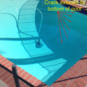 Rancho Palos Verdes, CA Pool Inspection